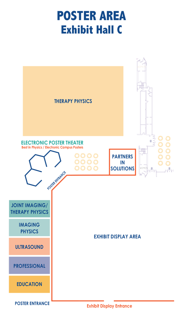 Poster Area Layout